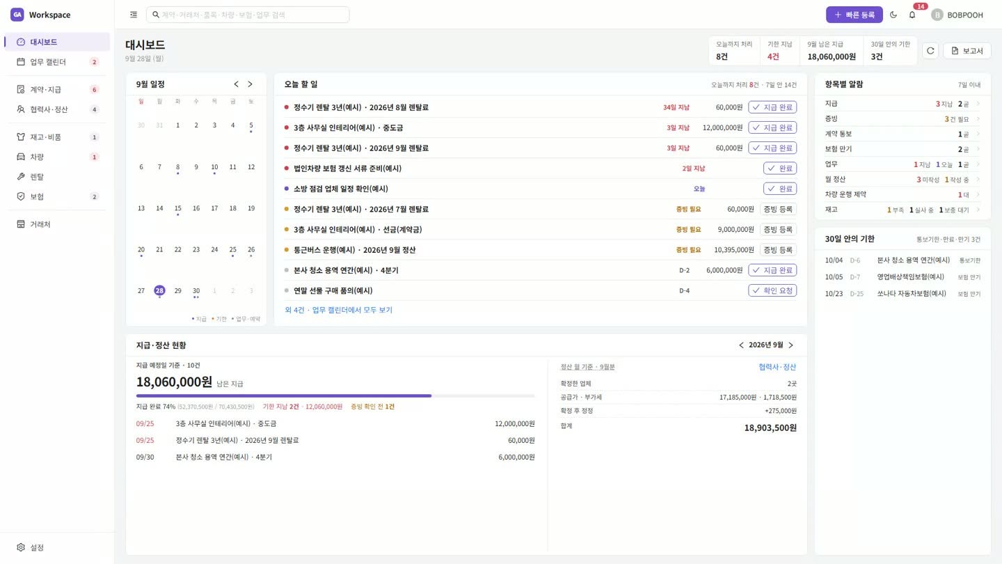 GA Workspace 대시보드 화면(가상 예시 데이터)